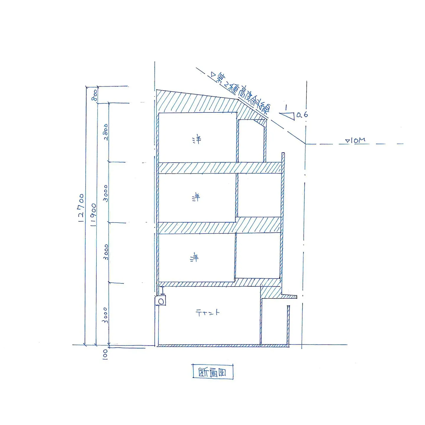 共同住宅